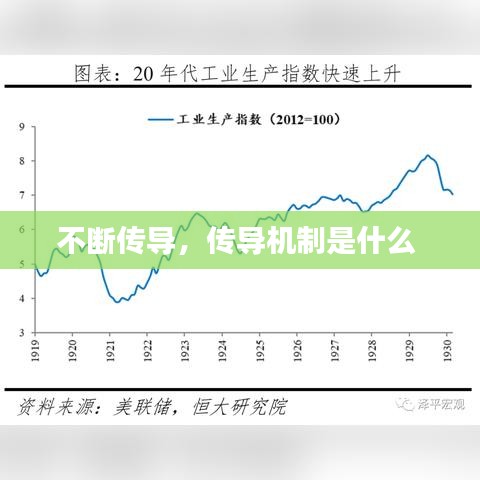 不斷傳導(dǎo)，傳導(dǎo)機(jī)制是什么 