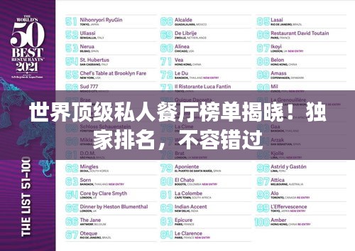 世界頂級(jí)私人餐廳榜單揭曉！獨(dú)家排名，不容錯(cuò)過(guò)