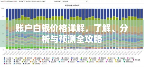 賬戶白銀價(jià)格詳解，了解、分析與預(yù)測(cè)全攻略