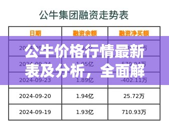 公牛價(jià)格行情最新表及分析，全面解讀今日市場趨勢