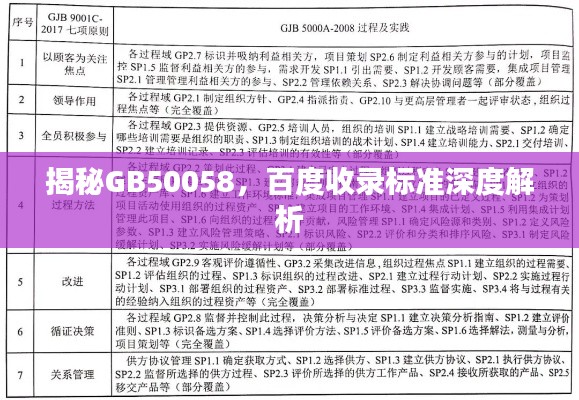 揭秘GB50058，百度收錄標(biāo)準(zhǔn)深度解析