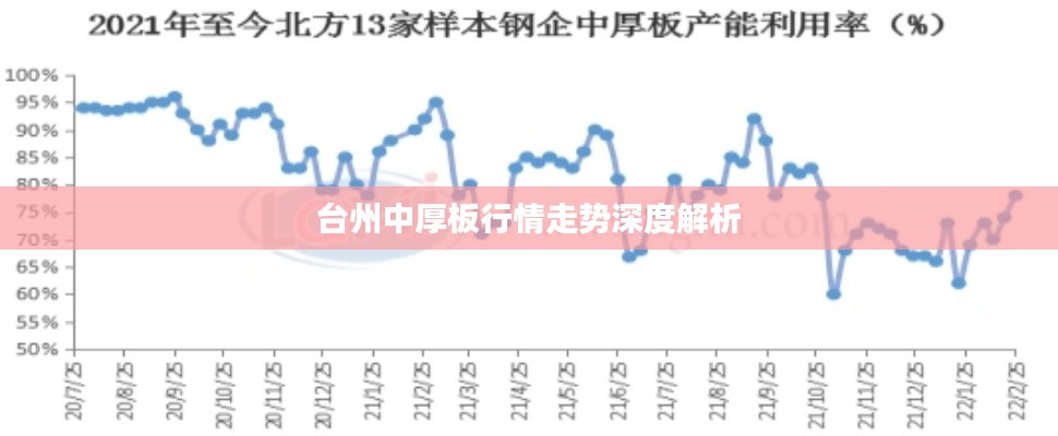 業(yè)績展示 第38頁