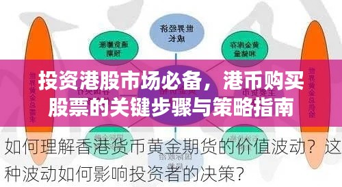 投資港股市場必備，港幣購買股票的關(guān)鍵步驟與策略指南