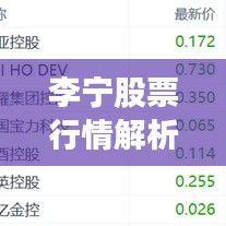 李寧股票行情解析，市場(chǎng)走勢(shì)與投資考量