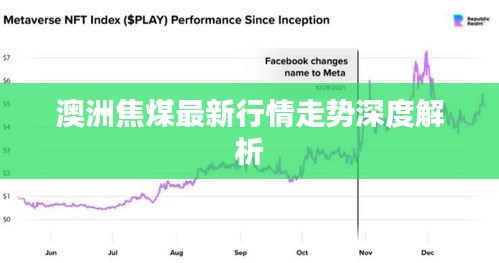 澳洲焦煤最新行情走勢(shì)深度解析