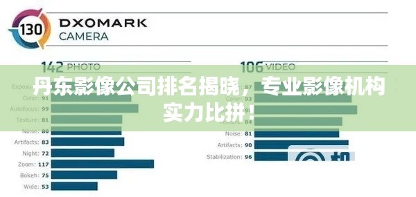 丹東影像公司排名揭曉，專業(yè)影像機構實力比拼！