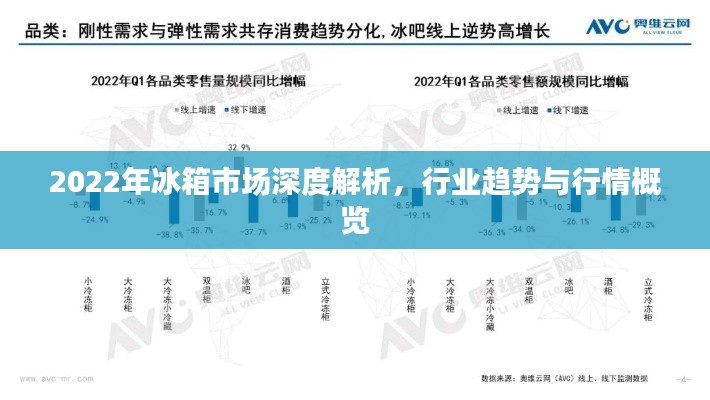 2022年冰箱市場(chǎng)深度解析，行業(yè)趨勢(shì)與行情概覽