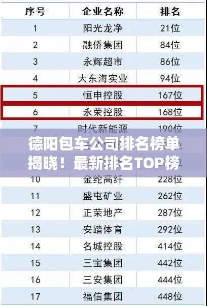 德陽包車公司排名榜單揭曉！最新排名TOP榜單出爐！