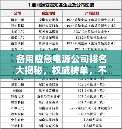 備用應急電源公司排名大揭秘，權(quán)威榜單，不容錯過！