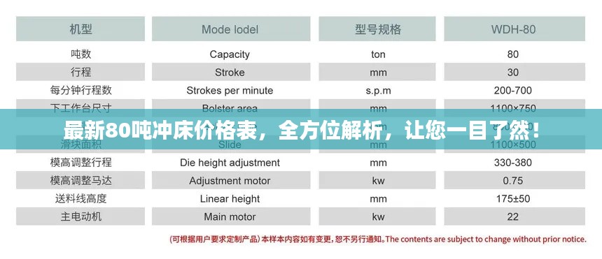 最新80噸沖床價格表，全方位解析，讓您一目了然！