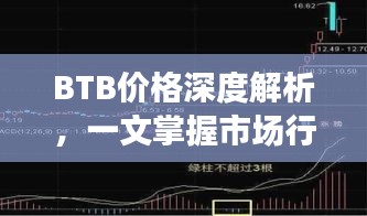 BTB價(jià)格深度解析，一文掌握市場行情！