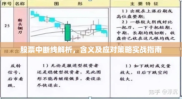 股票中斷線解析，含義及應對策略實戰(zhàn)指南