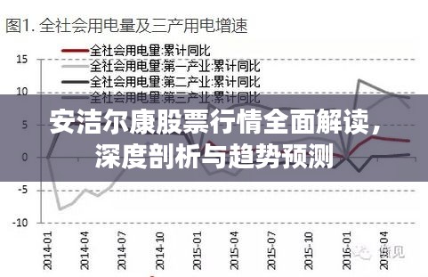 安潔爾康股票行情全面解讀，深度剖析與趨勢(shì)預(yù)測(cè)