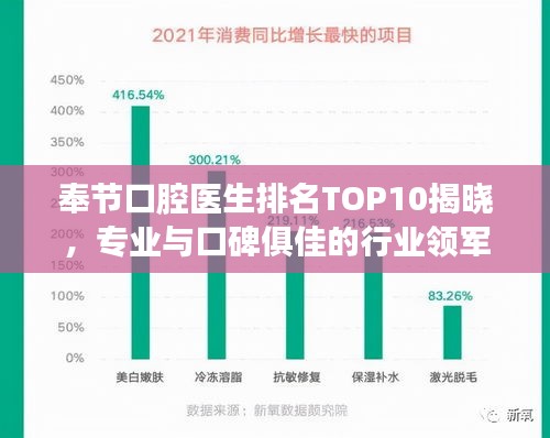 奉節(jié)口腔醫(yī)生排名TOP10揭曉，專業(yè)與口碑俱佳的行業(yè)領(lǐng)軍者