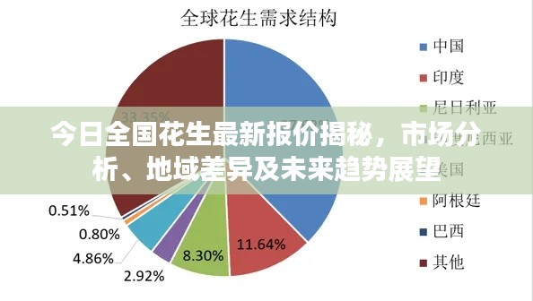 造價咨詢 第26頁