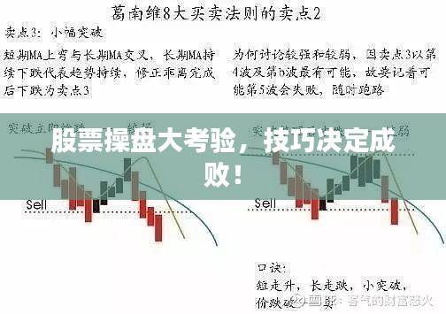 股票操盤大考驗，技巧決定成敗！