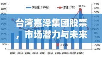 臺灣嘉澤集團股票，市場潛力與未來前景展望