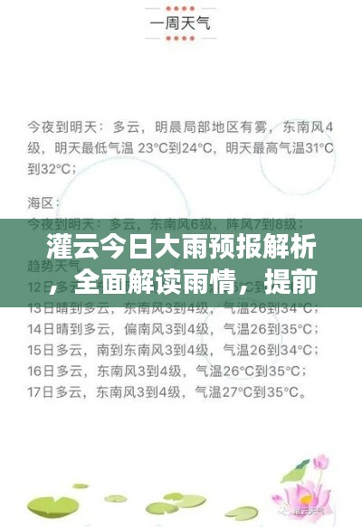 灌云今日大雨預(yù)報(bào)解析，全面解讀雨情，提前防范應(yīng)對(duì)