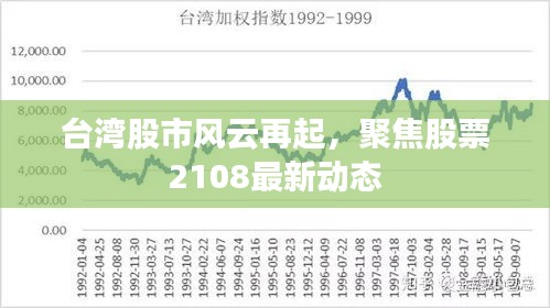 臺(tái)灣股市風(fēng)云再起，聚焦股票2108最新動(dòng)態(tài)