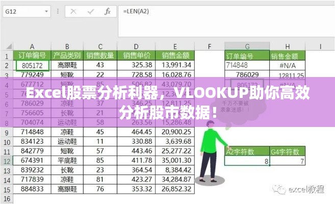 Excel股票分析利器，VLOOKUP助你高效分析股市數(shù)據(jù)！