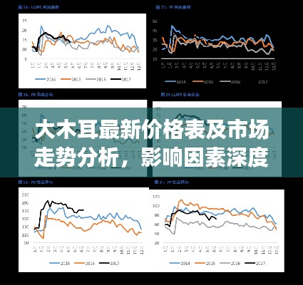 大木耳最新價(jià)格表及市場走勢分析，影響因素深度解讀