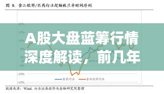 A股大盤藍(lán)籌行情深度解讀，前幾年走勢分析與展望