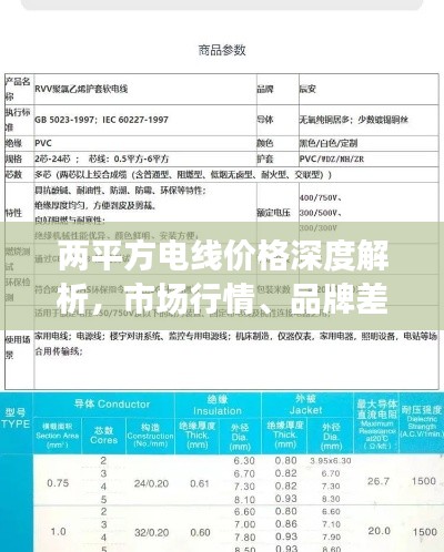 兩平方電線價格深度解析，市場行情、品牌差異與購買指南