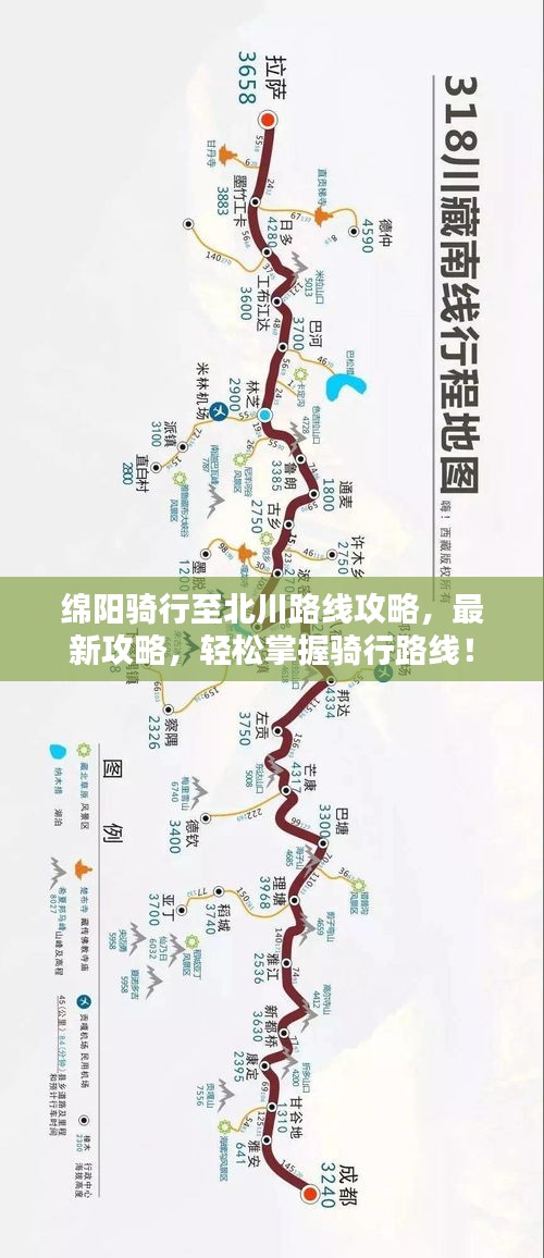 綿陽(yáng)騎行至北川路線攻略，最新攻略，輕松掌握騎行路線！