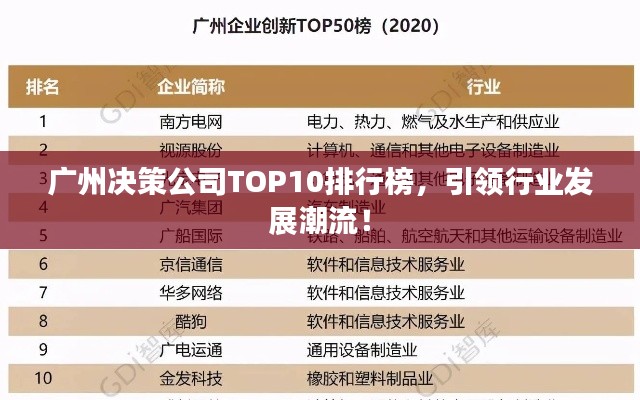 廣州決策公司TOP10排行榜，引領(lǐng)行業(yè)發(fā)展潮流！