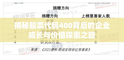 揭秘股票代碼400背后的企業(yè)成長(zhǎng)與價(jià)值探索之旅