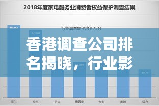 香港調(diào)查公司排名揭曉，行業(yè)影響力與權(quán)威榜單揭秘