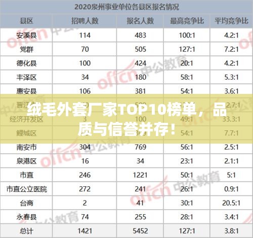 絨毛外套廠家TOP10榜單，品質(zhì)與信譽(yù)并存！