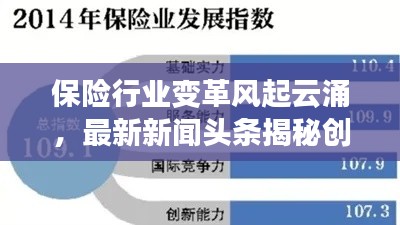 保險(xiǎn)行業(yè)變革風(fēng)起云涌，最新新聞?lì)^條揭秘創(chuàng)新發(fā)展之路