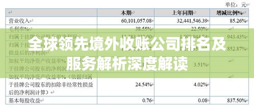 公司概況 第10頁