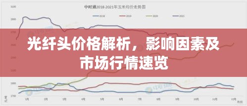 光纖頭價格解析，影響因素及市場行情速覽