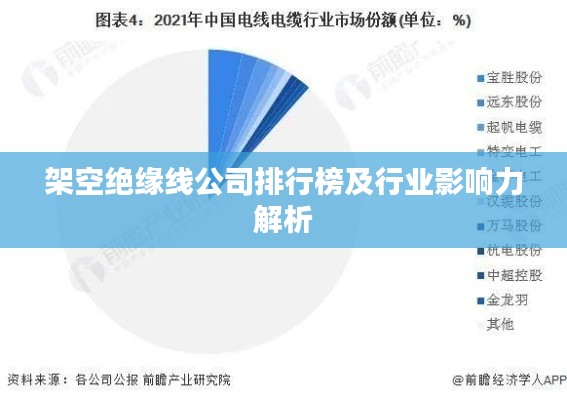 架空絕緣線公司排行榜及行業(yè)影響力解析