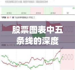 股票圖表中五條線的深度解析，掌握趨勢、買賣點(diǎn)的秘密武器！