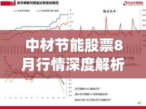 中材節(jié)能股票8月行情深度解析