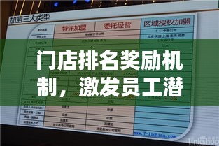 門店排名獎勵機制，激發(fā)員工潛力，提升業(yè)績的秘訣！