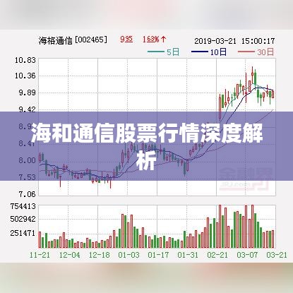 海和通信股票行情深度解析