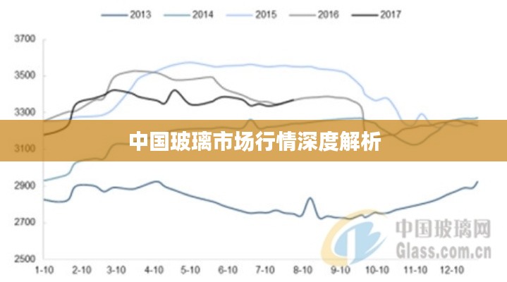 員工入口 第7頁