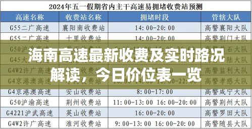 海南高速最新收費(fèi)及實(shí)時路況解讀，今日價(jià)位表一覽