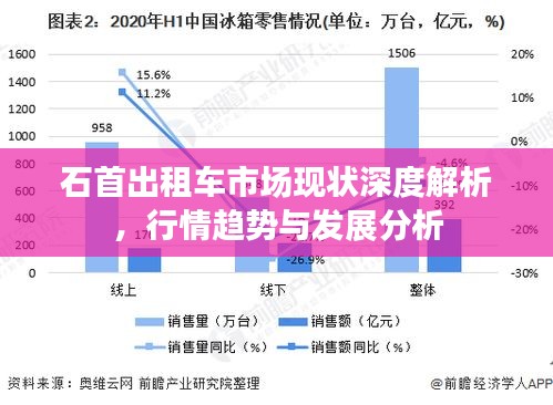 石首出租車市場現(xiàn)狀深度解析，行情趨勢與發(fā)展分析