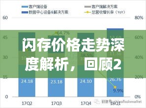 閃存價(jià)格走勢(shì)深度解析，回顧2017年展望未來(lái)發(fā)展