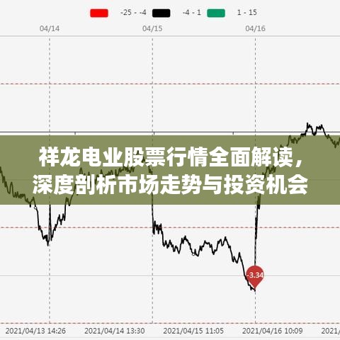 祥龍電業(yè)股票行情全面解讀，深度剖析市場走勢與投資機會