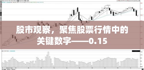 股市觀察，聚焦股票行情中的關鍵數(shù)字——0.15