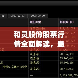 和靈股份股票行情全面解讀，最新動態(tài)、走勢分析與投資建議