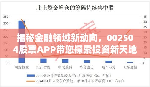 揭秘金融領(lǐng)域新動向，002504股票APP帶您探索投資新天地！