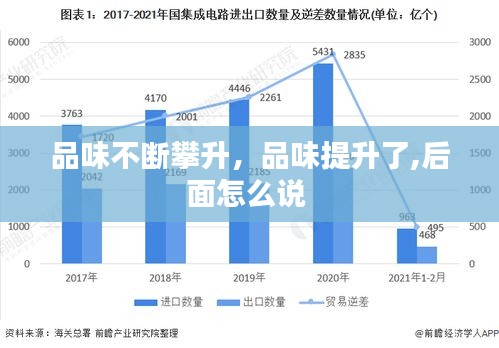 品味不斷攀升，品味提升了,后面怎么說 
