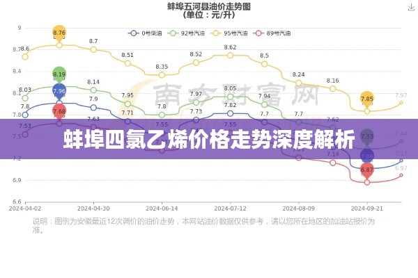 靡顏膩理